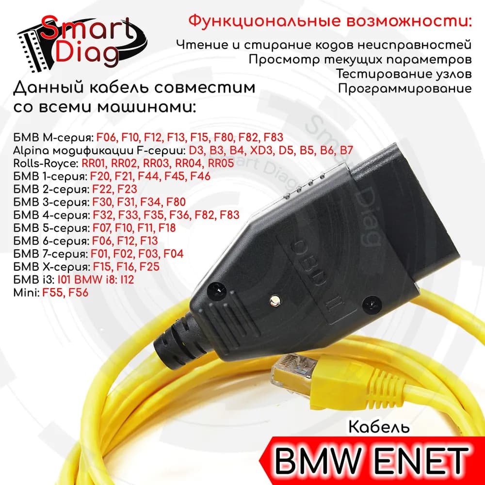 BMW E-NET (E-Sys)