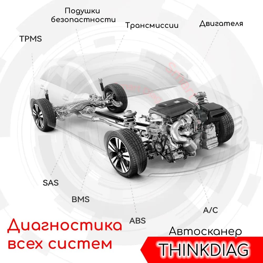 Thinkdiag (Old Boot) с Официальной Подпиской